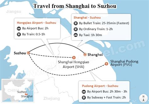 苏州到杭州搭車還是飛機比較好